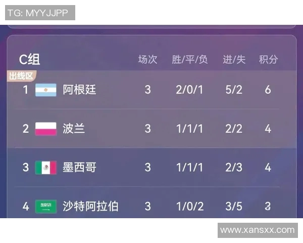 2019年1月18日沙特与卡塔尔激战回顾及赛后分析